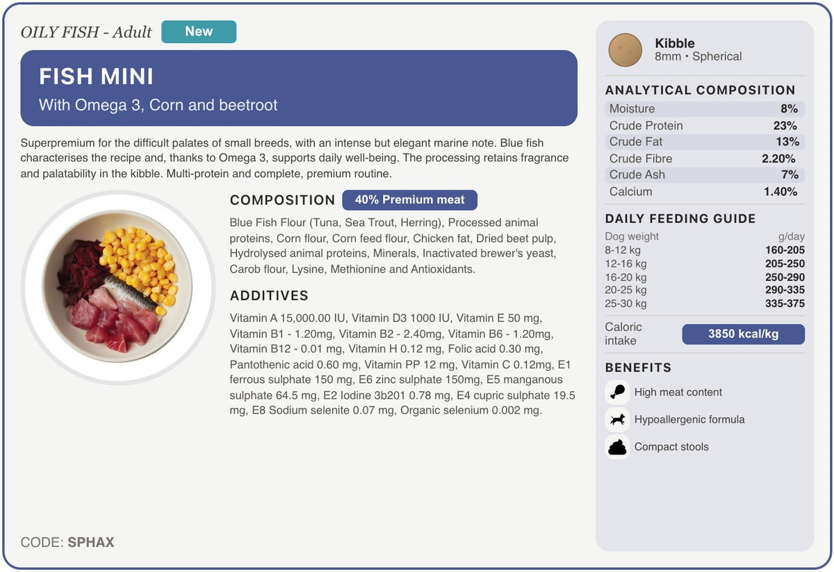 SPHAX recipe card