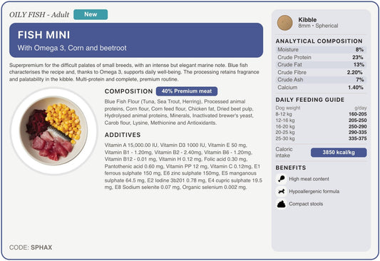 SPHAX recipe card
