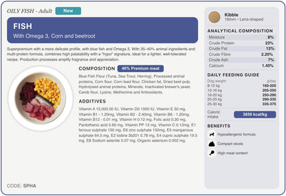 SPHA recipe card