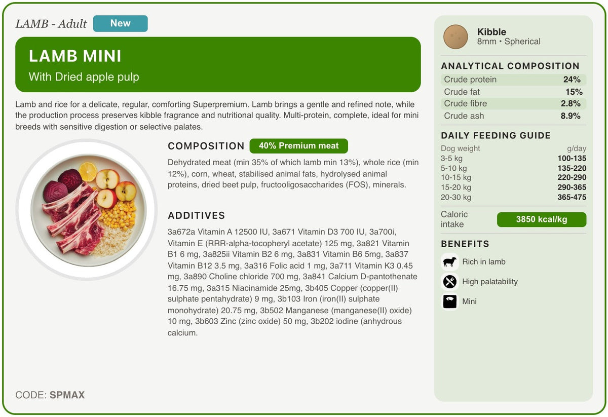 SPMAX recipe card