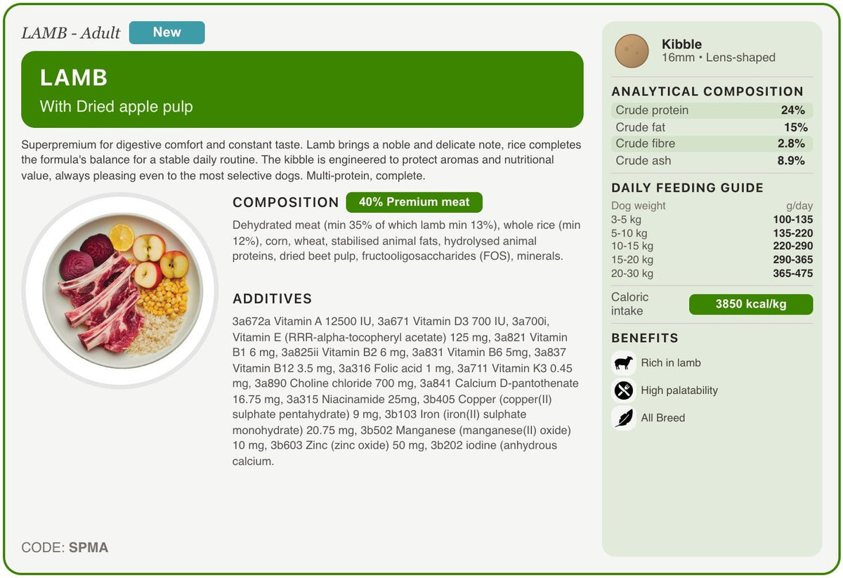SPMA recipe card