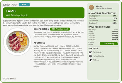 SPMA recipe card