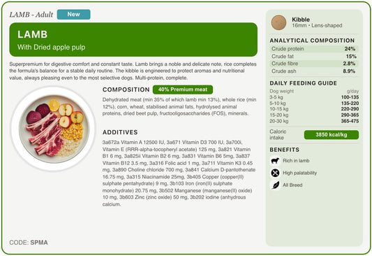 SPMA recipe card