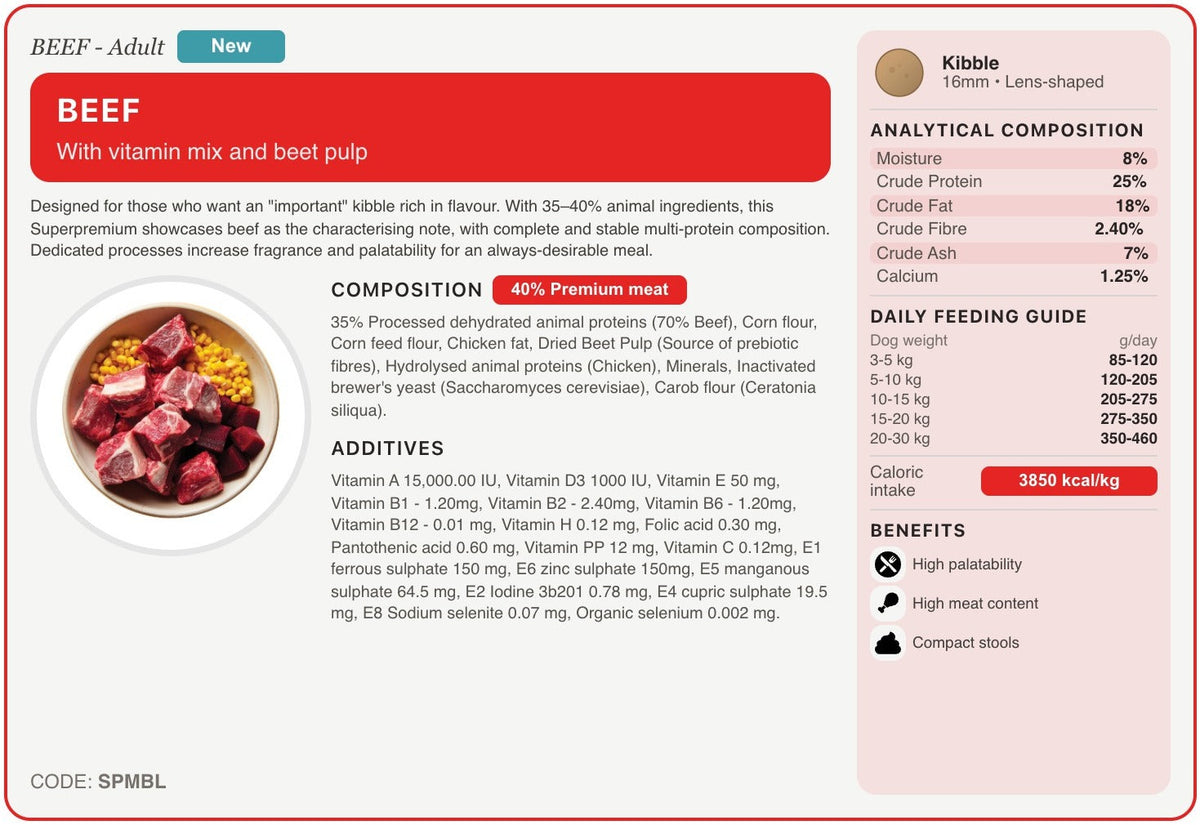 SPMBL recipe card