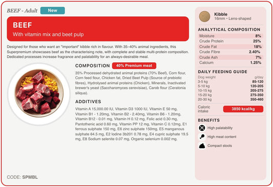 SPMBL recipe card