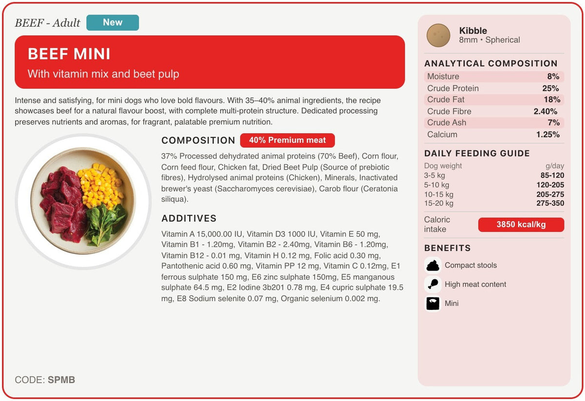 SPMB recipe card
