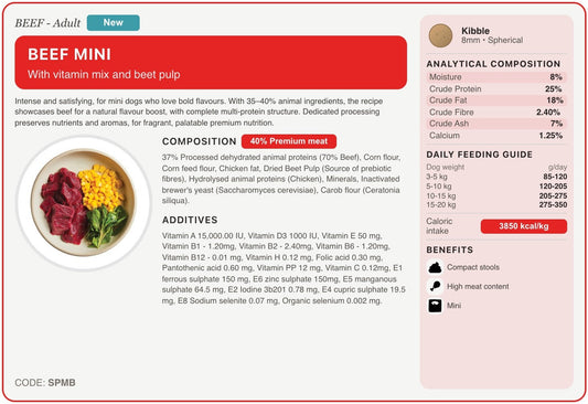 SPMB recipe card