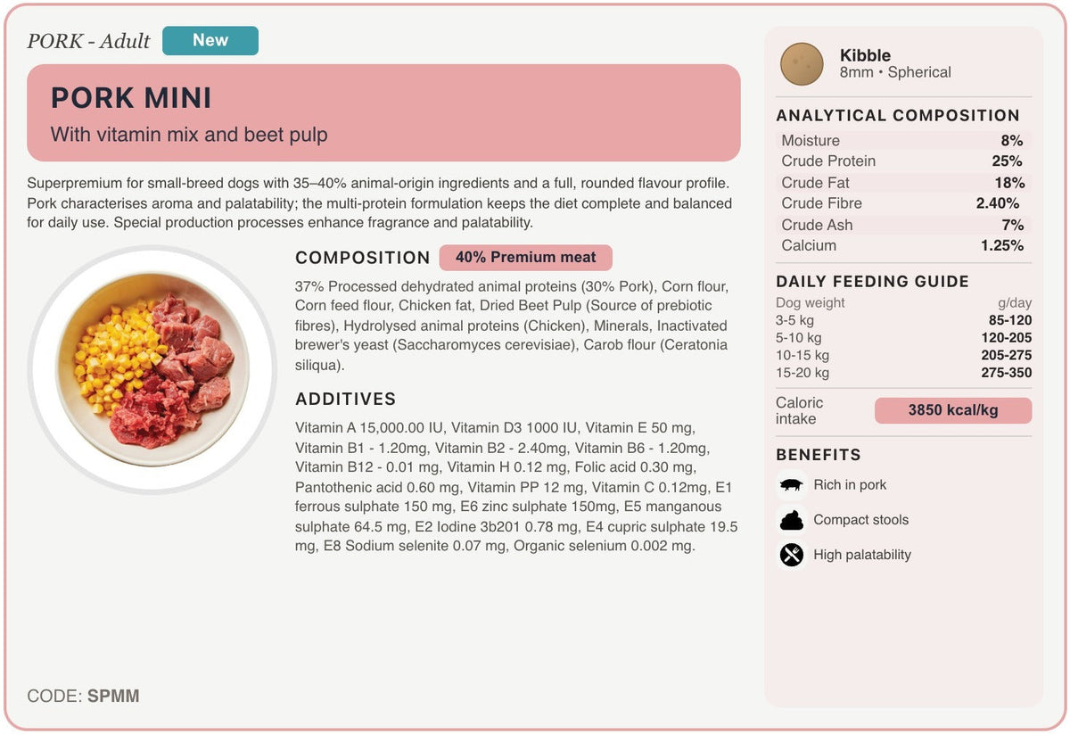 SPMM recipe card