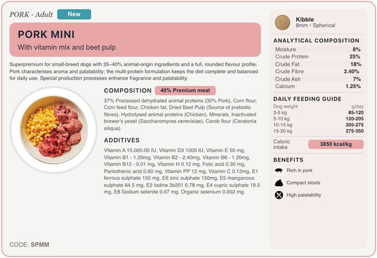 SPMM recipe card