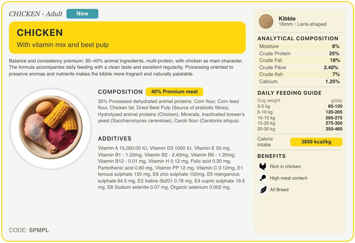 SPMPL recipe card