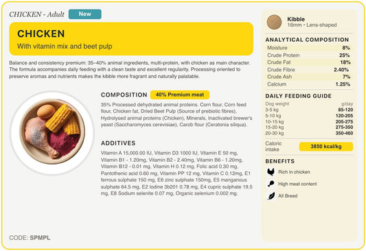 SPMPL recipe card