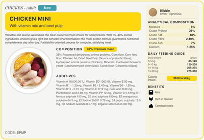 SPMP recipe card