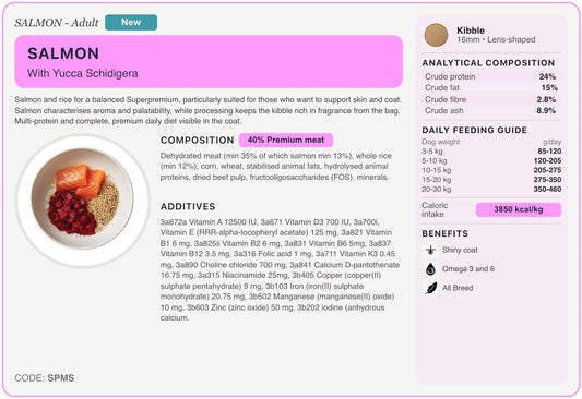 SPMS recipe card