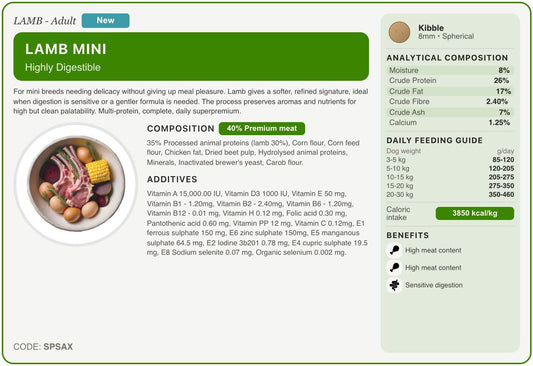 SPSAX recipe card