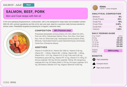 SPSS recipe card
